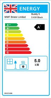 CosyFlame - Stove Buddy-5-Energy-label